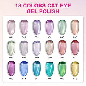 Vernis à ongles gel effet œil de chat, 18 couleurs, perles de verre, respectueux de la peau, durcissement UV LED magnétique, pour salon de manucure, vente en gros - Product Image 2