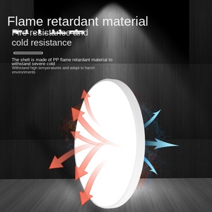 Modern 50000 Hours Lifespa Panel <b>LED</b> Canopy <b>Light</b> Square Surface Mount Flat Ceiling Lamp for Home Hotel <b>Hallway</b> Stylish Design - Product Image 3