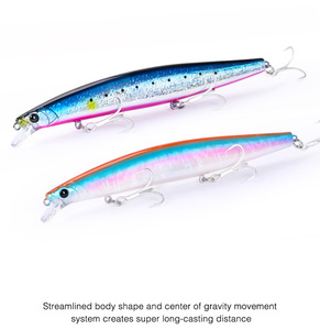 Señuelo artificial duro OEM para pesca costera en agua salada, tipo Minnow de lanzado largo, 160mm 31g 34g, Jerkbait flotante y hundible para lubina. - Product Image 3