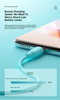 Câble de données Type-C en silicone liquide 66W pour téléphones mobiles OPPO et ordinateurs, charge rapide 5A 15PD