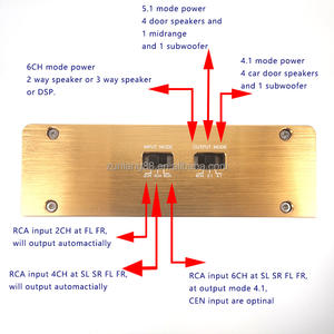 Usine en gros <span class=keywords><strong>voiture</strong></span> Subwoofer haut-parleur classe D amplificateur RMS 120W * 6 4 ohms 6 <span class=keywords><strong>canaux</strong></span> subwoofer amplificateur <span class=keywords><strong>voiture</strong></span> audio amp - Product Image 2