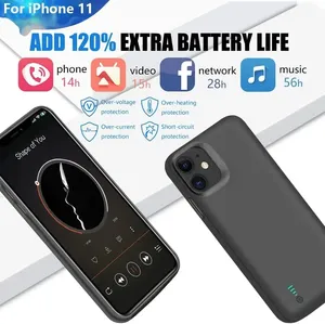 Étui de chargeur de batterie 10000mAh pour <span class=keywords><strong>iPhone</strong></span> <span class=keywords><strong>11</strong></span> Pro Max Étui d'alimentation <span class=keywords><strong>11</strong></span> Pro Banque d'alimentation Housse de charge Étui de batterie pour <span class=keywords><strong>iPhone</strong></span> <span class=keywords><strong>11</strong></span> Pro - Product Image 3