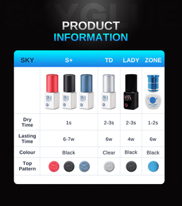 Adhesivo <span class=keywords><strong>de</strong></span> Larga Duración para <span class=keywords><strong>Pestañas</strong></span> Personalizado, Marca Privada, Resistente al Aceite, <span class=keywords><strong>Pegamento</strong></span> <span class=keywords><strong>Sky</strong></span> Zone Coreano para Extensiones <span class=keywords><strong>de</strong></span> <span class=keywords><strong>Pestañas</strong></span> - Product Image 5