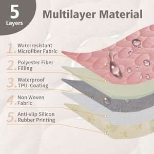 Cat <strong>Bed</strong> Fluffy Plush Double-Layer Soft Pet Couch Orthopedic Sofa Nest <strong>Beds</strong> for Small Cats and <strong>Dogs</strong> - Product Image 4