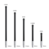 Antenne Yagi directionnelle à gain élevé Lora Z 923 865 16 Dbi 9dbi 8dbi 915 pour extérieur, meilleure antenne à gain élevé, antenne Helium 868 Mh, antenne Adsb