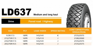 Pneus radiaux pour camions et autobus en gros TBR 9.5R17.5 215/75R17.5 235/75R17.5 265/70R19.5 - Product Image 5