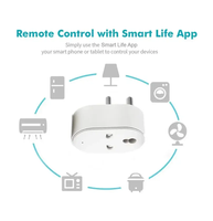 Prise intelligente Tuya Wifi, excellente prise sud-africaine, télécommande, commande vocale, minuterie, économie d'énergie, prise de mesure indienne