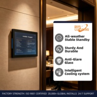 Layar Digital Signage 15.6" untuk Pemesanan Ruangan, Pemasangan di Dinding, Pilihan Sistem Android/Windows, Tanda Pintu Kantor, POE, Pabrik OEM