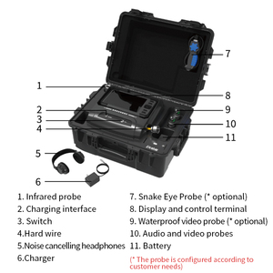 Camera tìm kiếm Máy dò Radar để tìm nạn nhân trong đống đổ nát Thiết bị tìm kiếm cứu nạn đô thị - Product Image 4