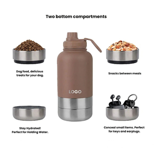 Bottiglia d'Acqua per Cani e Gatti 3 in 1 da 32oz in Acciaio Inox Isolato Ciotola da Viaggio Antigoccia Grande Capacità per Escursionismo Campeggio Accessori Auto - Product Image 3