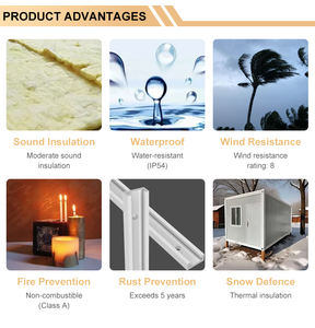 Op Maat Gemaakte Draagbare Stalen Sandwichpaneel Container Huis Flat Pack Voor Kantoorgebouw Huishouden Geprefabriceerd Appartement Modern - Product Image 5