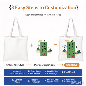 Sac fourre-tout en toile écologique réutilisable en coton avec logo personnalisé pour l'école, le centre de formation, sac durable OEM ODM - Product Image 2