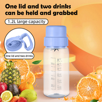 Blender Jus Jeruk Kapasitas Besar Portabel Elektrik Pengisian Daya USB Mini Juicer Buah Stainless Steel Rumah Tangga Luar Ruangan