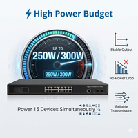 Switch PoE passif Gigabit 16 ports (24V/48V) géré L2 avec 2 ports SFP Uplink, VLAN, QoS, IGMP – Idéal pour la vidéosurveillance, les caméras IP et les points d'accès sans fil