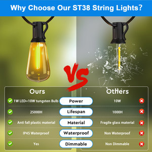 Không thấm nước LED <span class=keywords><strong>String</strong></span> ánh sáng cho trang trí sân vườn st38 IP65 trang trí bóng đèn ánh sáng nhỏ ngoài trời năng lượng mặt trời Powered chiếu sáng - Product Image 5