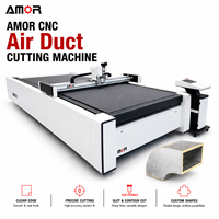 Machine de fabrication de conduits CNC professionnelle pour panneaux de fibres de verre PIR et panneaux de conduits isolés