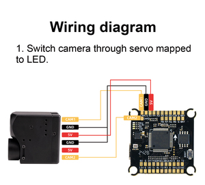 Drone FPV jour/nuit à double caméra CMOS avec imagerie thermique, objectif 9,7 mm, fréquence d'images 25 Hz pour inspection industrielle et course - Product Image 2