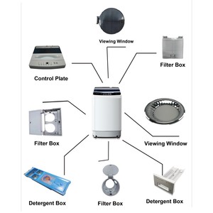 OEM/ODM chuyên nghiệp Trung Quốc nhà máy sản phẩm nhựa dịch vụ khuôn mẫu cho sản xuất tủ lạnh tủ thuốc Pet hộp phần - Product Image 2