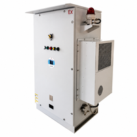 Armoire de distribution sous pression antidéflagrante IP66, coffret électrique à pression positive pour l'industrie pétrochimique