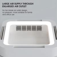 Ventilateur de plafond intelligent moderne sans pales 2026 à haut débit d'air et lumière dimmable pour usage résidentiel