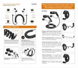 थोक चार्जिंग ढेर केबल 16a 480v 5 मीटर वहां चरण प्रकार <span class=keywords><strong>2</strong></span> से टाइप <span class=keywords><strong>2</strong></span> एसी चार्जर केबल - Product Image 6