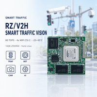 Module système RZ/V2H Smart Traffic Vision OSM Core Board 80 TOPS 4x MIPI CSI-2 -20 à 85 16 Go LPDDR4X Yocto Linux