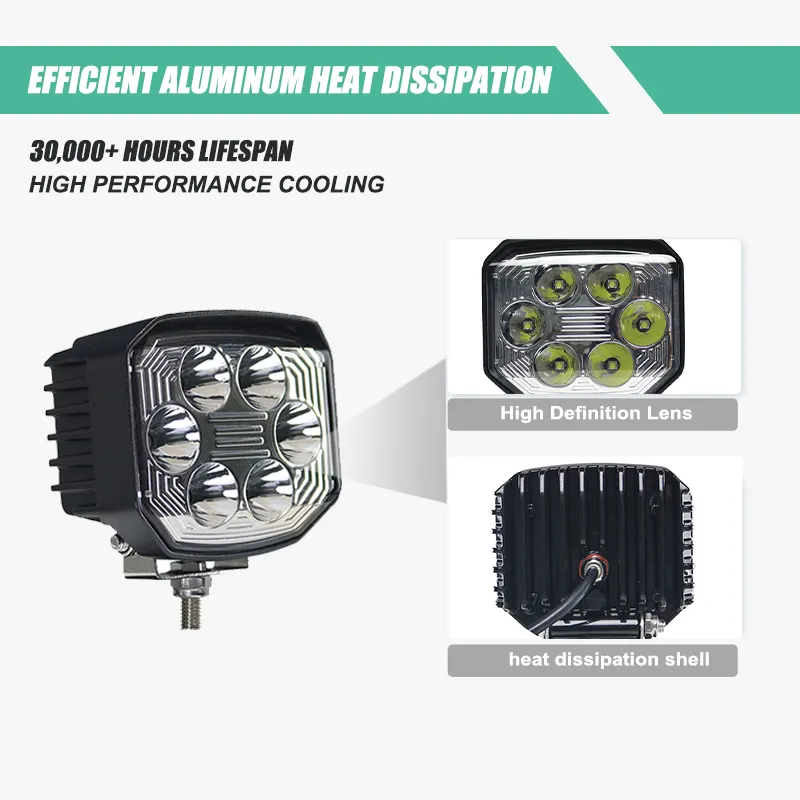 offroad automotive off-road automotive led work lights led tractor working light led work light