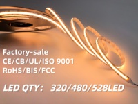 Bande lumineuse LED COB haute fidélité des couleurs (CRI) 12V/24V, conforme RoHS/CE, ruban LED flexible, étanche, haute densité, éclairage personnalisé pour rétroéclairage TV et escaliers