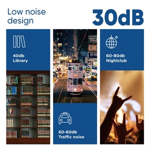 Không 18000 24000 30000 36000 48000 BTU Đa Khu Chia Loại 3 4 <span class=keywords><strong>5</strong></span> Tấn HP <span class=keywords><strong>Mini</strong></span> Biến Tần Trung Tâm <span class=keywords><strong>AC</strong></span> Hệ Thống Đơn Vị Điều Hòa Không Khí - Product Image 4