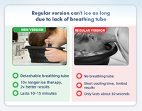 Bol de glace facial respirant avec couvercle pour le soin matinal anti-poches, idéal pour la cryothérapie cutanée à domicile – Nouveauté très prisée