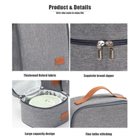 Sac de pique-nique à logo personnalisé sac isotherme pour pique-nique en plein air sac fourre-tout isolé pour livraison de nourriture avec logo personnalisé