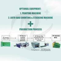 Ligne de Production de Sacs de Riz PP Haute Vitesse Zhejiang, Machine à Couper et Coudre les Sacs en Polypropylène Tissé HDPE de 50 kg pour Fabricants