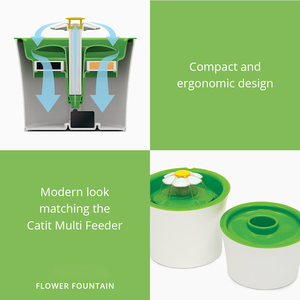 Fuente de agua automática para <span class=keywords><strong>gatos</strong></span>, alimentador de agua silencioso eléctrico LED, <span class=keywords><strong>bebedero</strong></span> USB, tazón, dispensador de fuente de beber para mascotas - Product Image 3