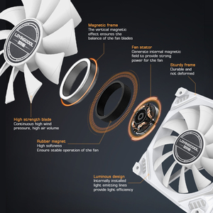 Lovingocool 120mm RGB PC trường hợp nhà máy quạt trực tiếp bán có thể điều chỉnh nhiều màu sắc chơi game quạt máy tính tản nhiệt cho CPU máy tính để bàn - Product Image 4