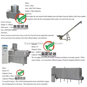 Línea de Extrusión de Alimentos Secos para Perros y Gatos, de Acero Inoxidable Industrial, Automática, de Alta Capacidad - Product Image 2