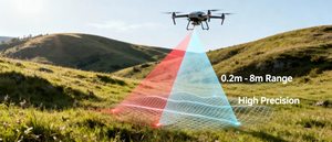 Módulo Lidar Dtof en Miniatura de 8m para Mantenimiento de Altitud y Seguimiento de Terreno en Drones - Product Image 3