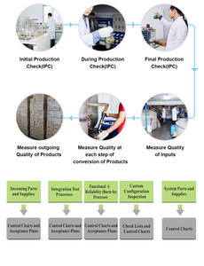 <span class=keywords><strong>Cire</strong></span> de Carnauba BC 200G, Polissage de Carrosserie, <span class=keywords><strong>Cire</strong></span> Céramique <span class=keywords><strong>pour</strong></span> Voiture BCW001, Durée de Conservation de 5 Ans, MOQ Réduit - Product Image 3