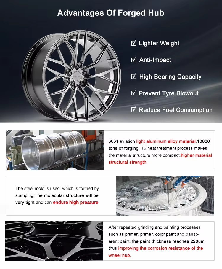 17 inch wheels apex bmw