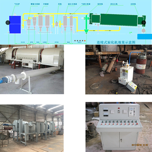 Horno de carbonización hidrotermal continuo con flujo de aire para serrín, cáscara de coco y carbón vegetal - Product Image 2