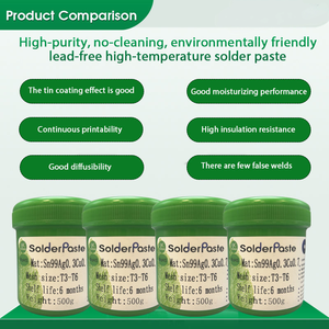 Pasta Saldante Senza Piombo di Grado Elettronico Senza Residui con Alto <span class=keywords><strong>SIR</strong></span> e Prestazioni Non Corrosive - Product Image 5