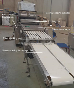 Automatic Spring <b>Roll</b> <b>Machine</b> Skin Popiah Lumpia Wrapper <b>Machine</b> Injera Pancake Maker Samosa Sheet Making <b>Machine</b> <b>Chapati</b> Former - Product Image 4
