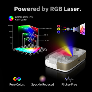 Dropshipping, Proyector Mini UST Wupro G3 <span class=keywords><strong>de</strong></span> Triple Láser, Android Inteligente, 600 ANSI Lúmenes, Contraste 1000:1, Proyector <span class=keywords><strong>de</strong></span> Tiro Ultra Corto - Product Image 5