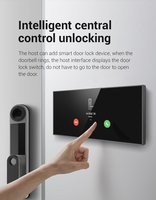 Nouveau 12 pouces Tuya Zigbee panneau de commande pour maison intelligente écran tactile scènes centrales multifonctionnelles amplificateur mural passerelle App contrôle