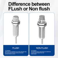 Sensor Saklar Kedekatan Induktif Seri M30 Tipe Silinder Tanpa Pelindung, Deteksi Jarak SUENW, NPN NO NC DC 10-30V untuk Logam