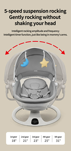 2025 New Hot nhà máy trong kho 5 trong 1 bé Rocking Chair bé đu trẻ sơ sinh di động gấp bé Rocking giường - Product Image 3