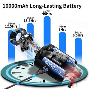 Ventilateur Socool personnalisé 10000 mAh USB, alimentation d'urgence portable, rechargeable, lumière LED SOS, ventilateur de taille, électrique, plastique, extérieur - Product Image 6