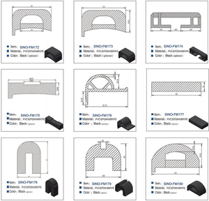 ยางกันกระแทกสำหรับเรือ FM163 SINO-FM172 SINO-FM181 ผลิตจาก PVC NBR EPDM สำหรับท่าเรือ ช่วยดูดซับแรงกระแทก - Product Image 4