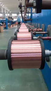 China High Quality CCA Wire Copper