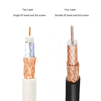 Cable Coaxial de Audio y Video para TV, Serie Cu CCS RG, RG6, RG58, RG59, RG174, RG316, RG213, RG223, RG214, RG142, RG179, RG8, RG141, RG402