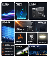 Station d'alimentation portable UPS à panneaux solaires, batterie Lifepo4 avec lampe torche magnétique, 3840WH, sortie 3600W, 2200W, Fossibot F3600 Pro